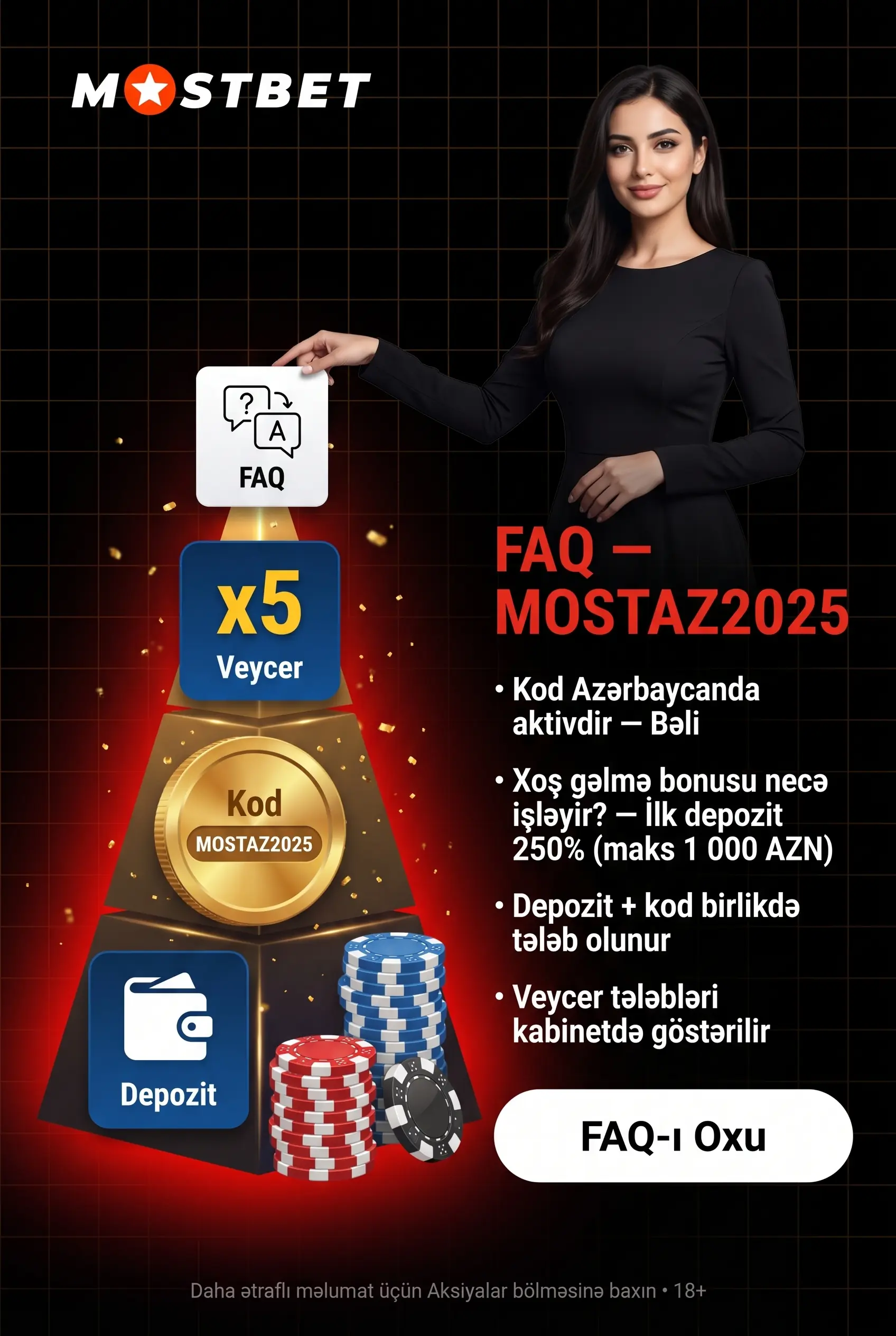 Promo code haqqında suallar FAQ